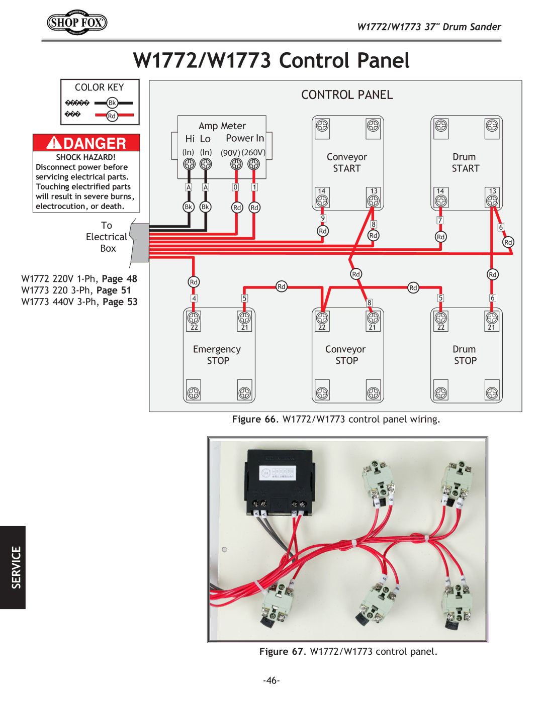 Woodstock owner manual W1772/W1773 Control Panel, W1772/W1773 control panel wiring 