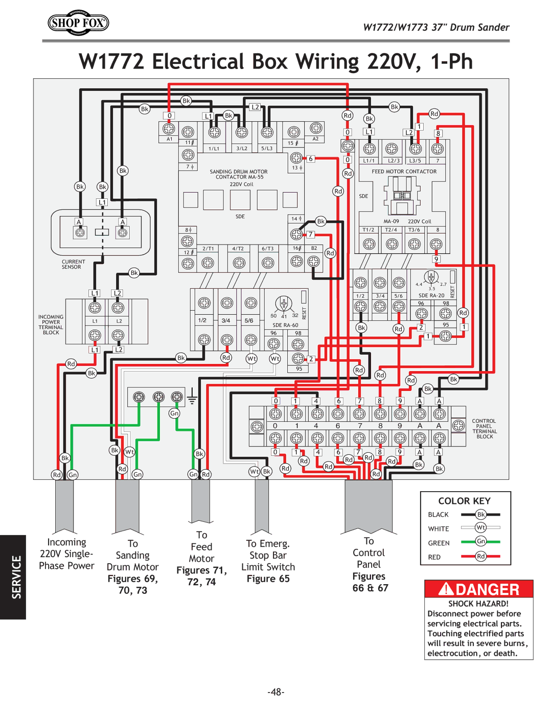 Woodstock W1773 owner manual W1772 Electrical Box Wiring 220V, 1-Ph, Figures 