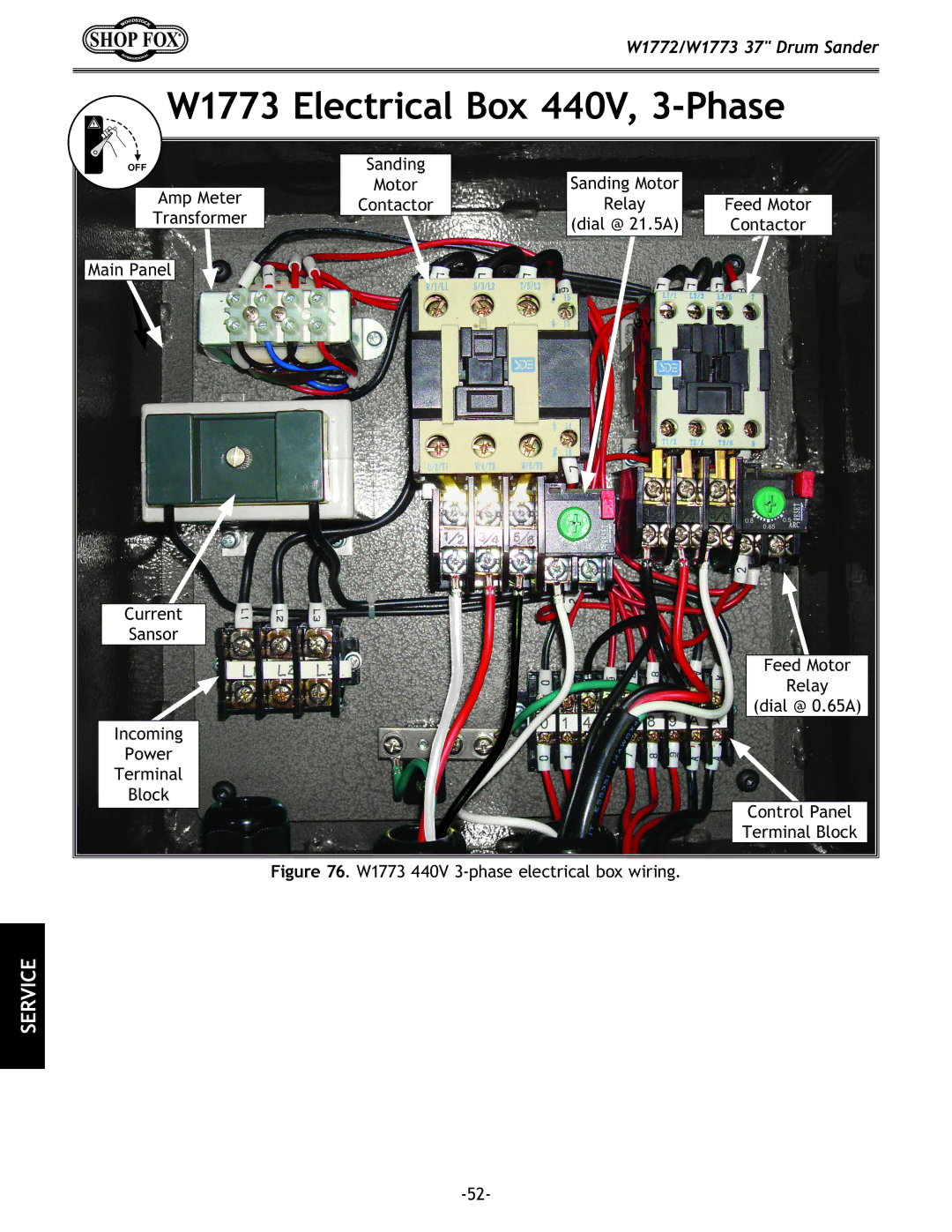 Woodstock W1772 owner manual W1773 Electrical Box 440V, 3-Phase, W1773 440V 3-phase electrical box wiring 