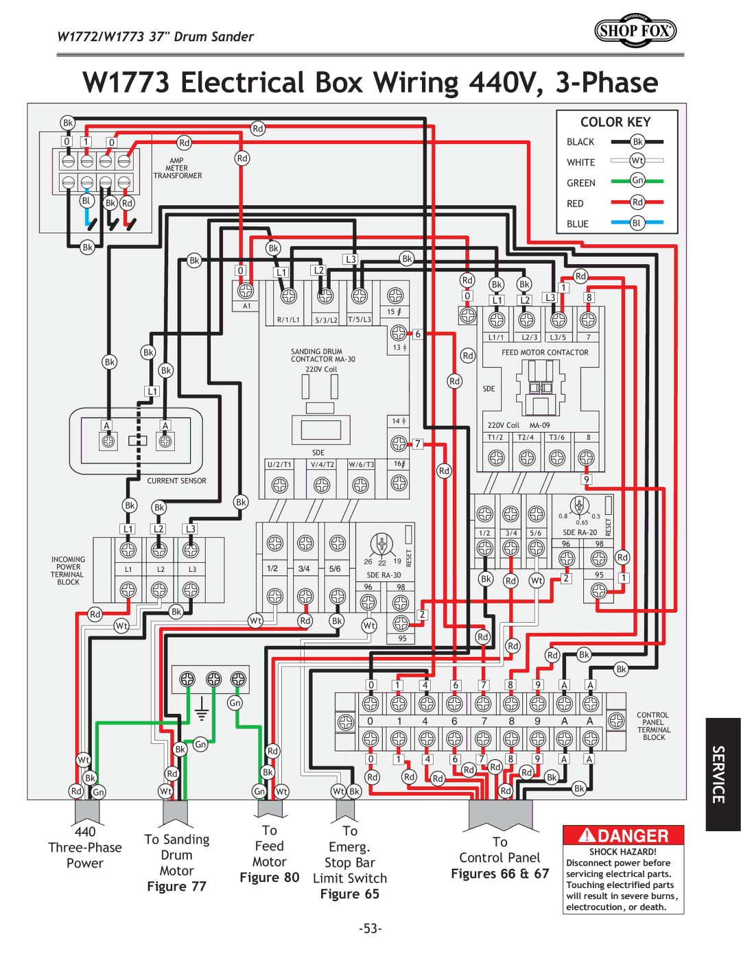 Woodstock W1772 owner manual W1773 Electrical Box Wiring 440V, 3-Phase, Figures 66 