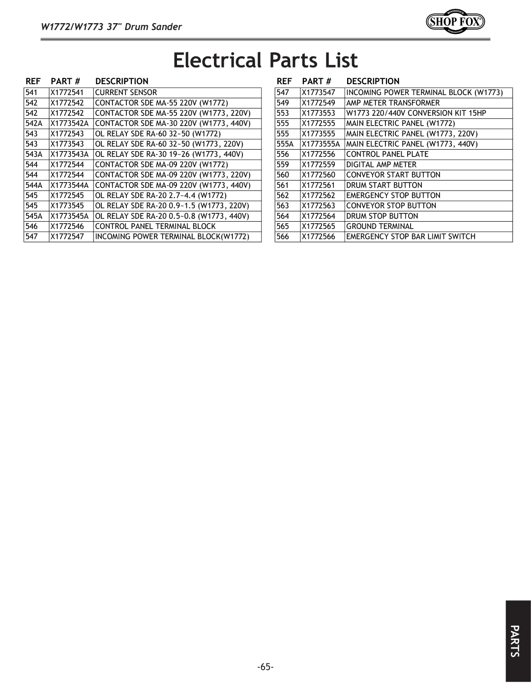 Woodstock W1773, W1772 owner manual Electrical Parts List, Currentsensor 