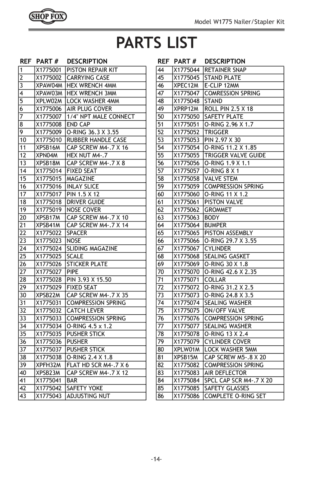 Woodstock W1775 owner manual Parts List, PART# Description 