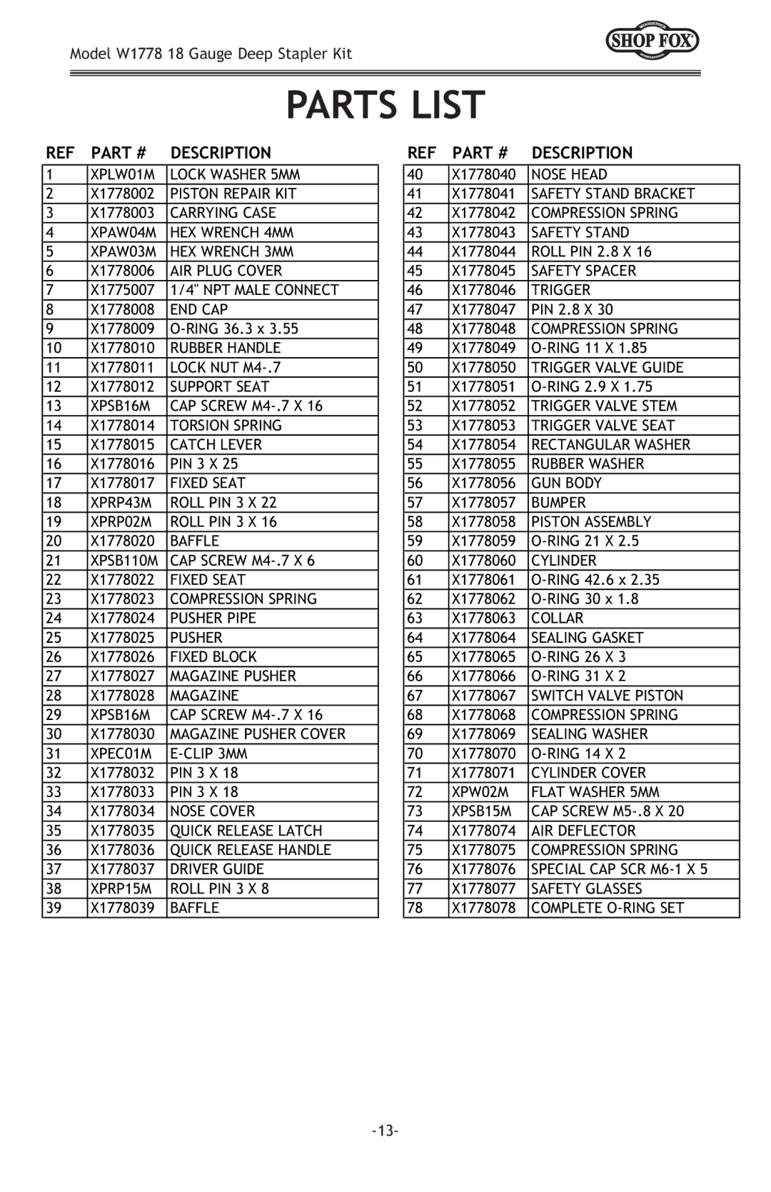 Woodstock W1778 owner manual Parts List, PART# Description 