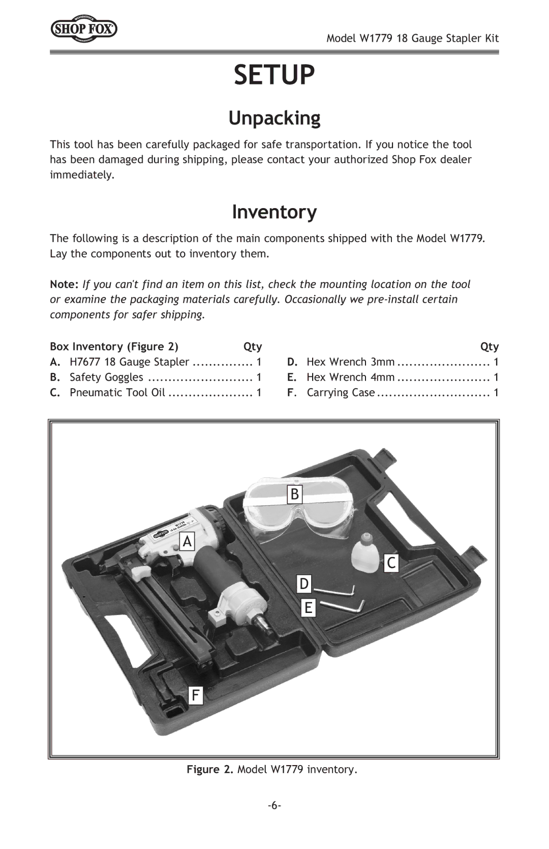 Woodstock W1779 owner manual Setup, Unpacking, Box Inventory Figure Qty 