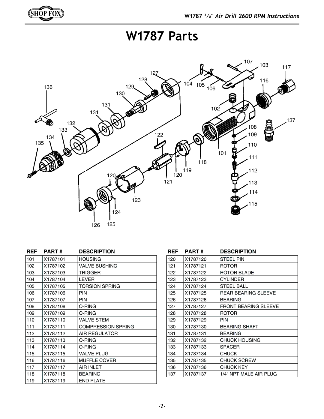 Woodstock instruction sheet W1787 Parts, Description 