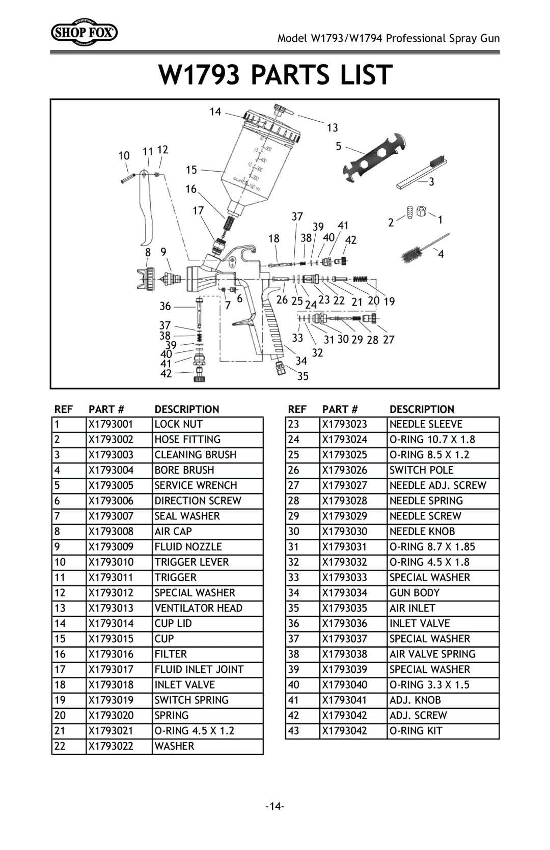 Woodstock W1794 owner manual W1793 Parts List, REF Part # Description 