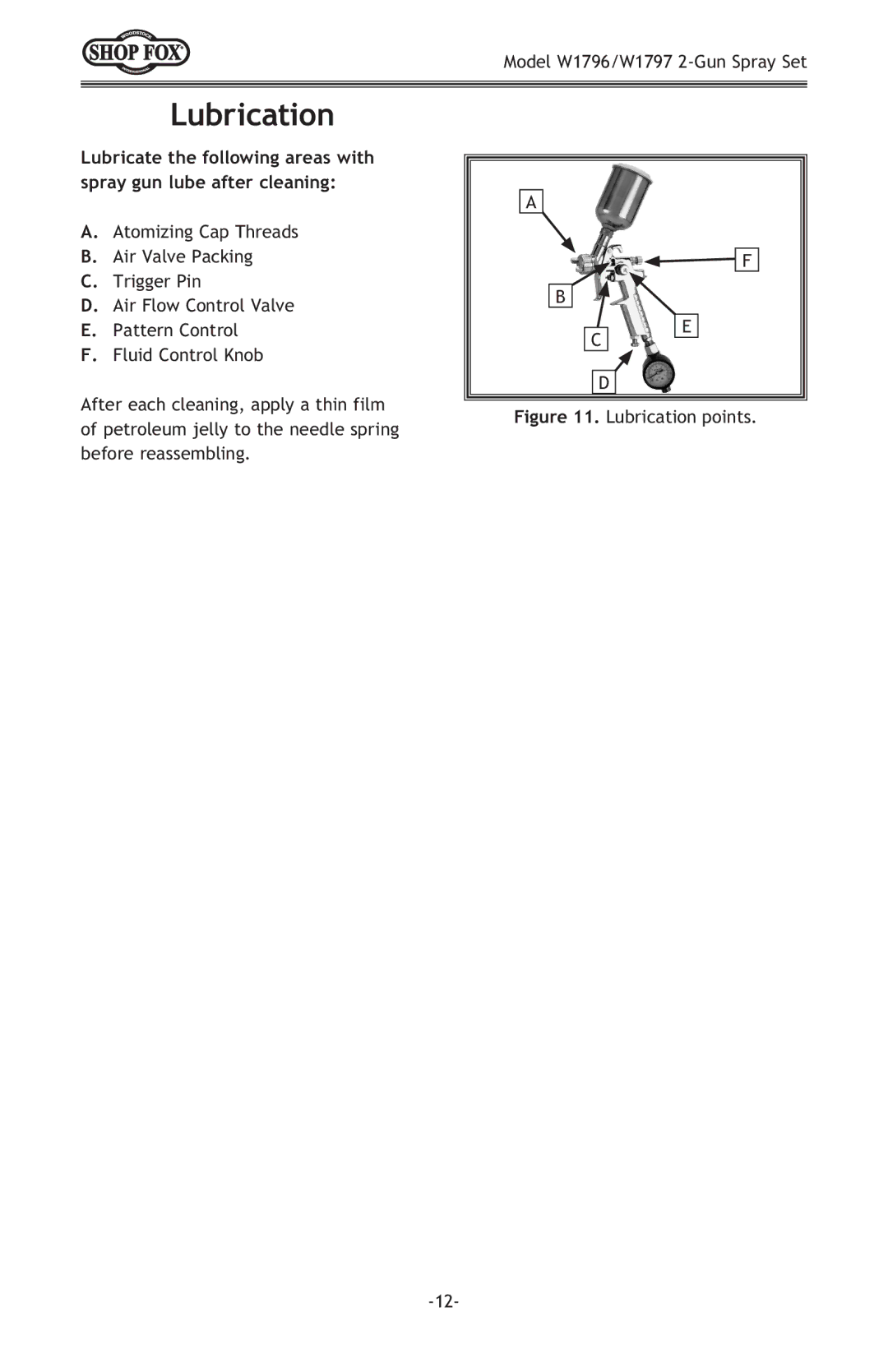 Woodstock W1797, W1796 owner manual Lubrication points 