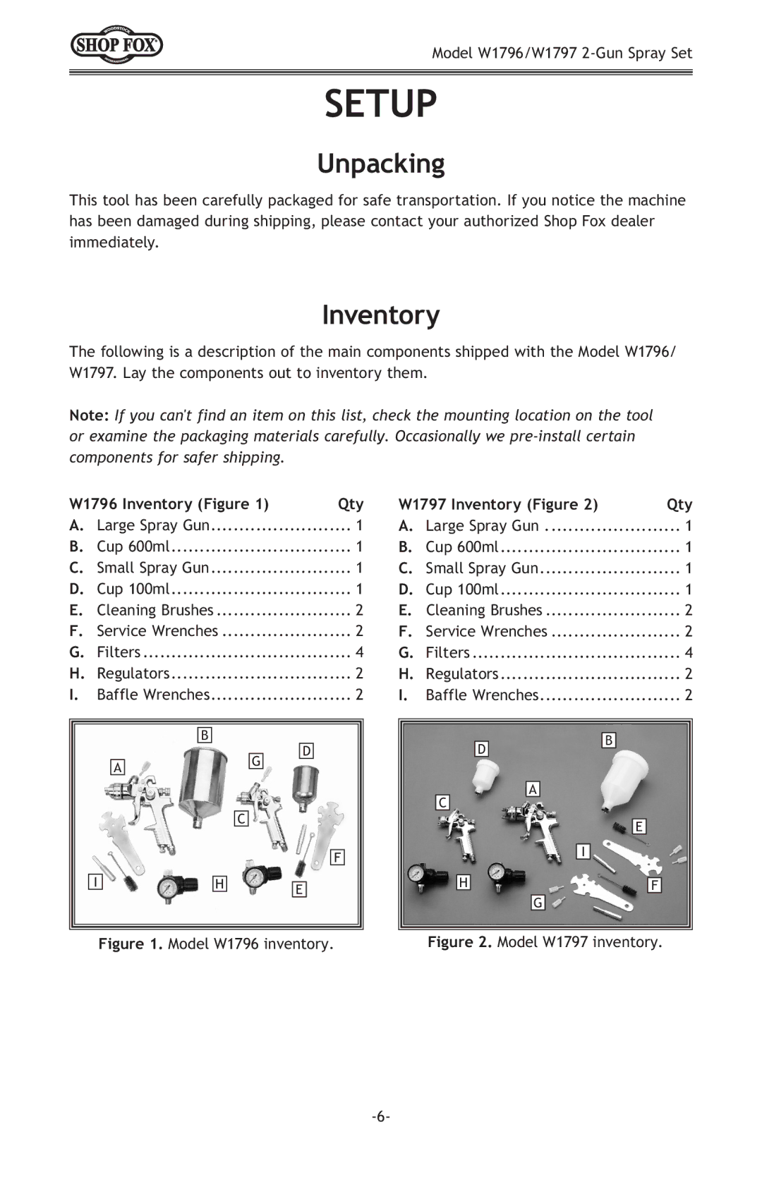 Woodstock W1797, W1796 owner manual Setup, Unpacking, Inventory 