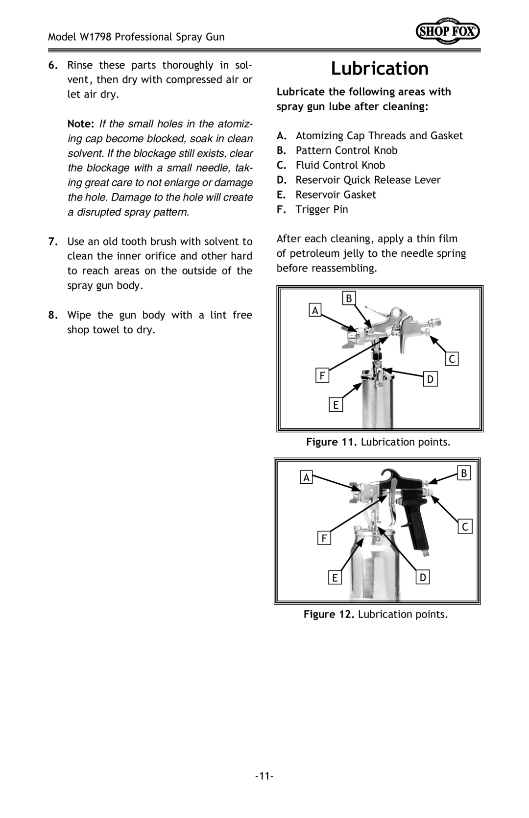 Woodstock W1798 owner manual Lubrication points 