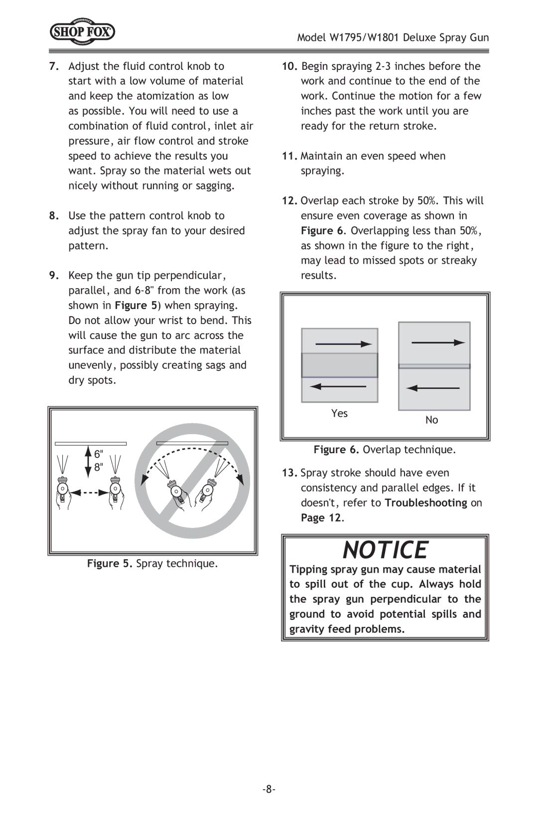 Woodstock W1801, W1795 owner manual Spray technique YesNo 
