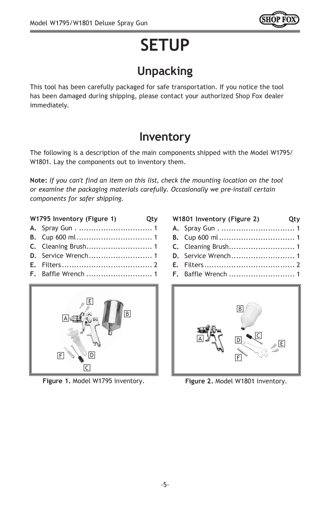 Woodstock W1795, W1801 owner manual Setup, Unpacking, Inventory 