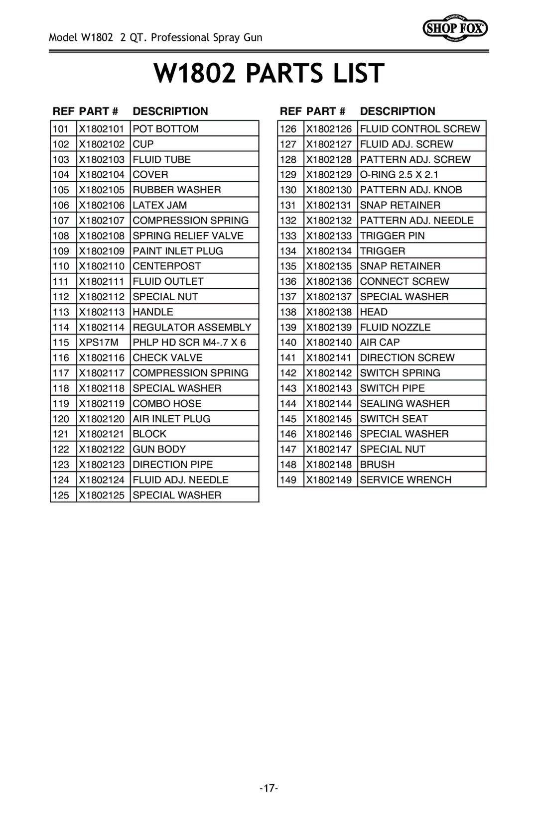 Woodstock owner manual W1802 Parts List, Description 