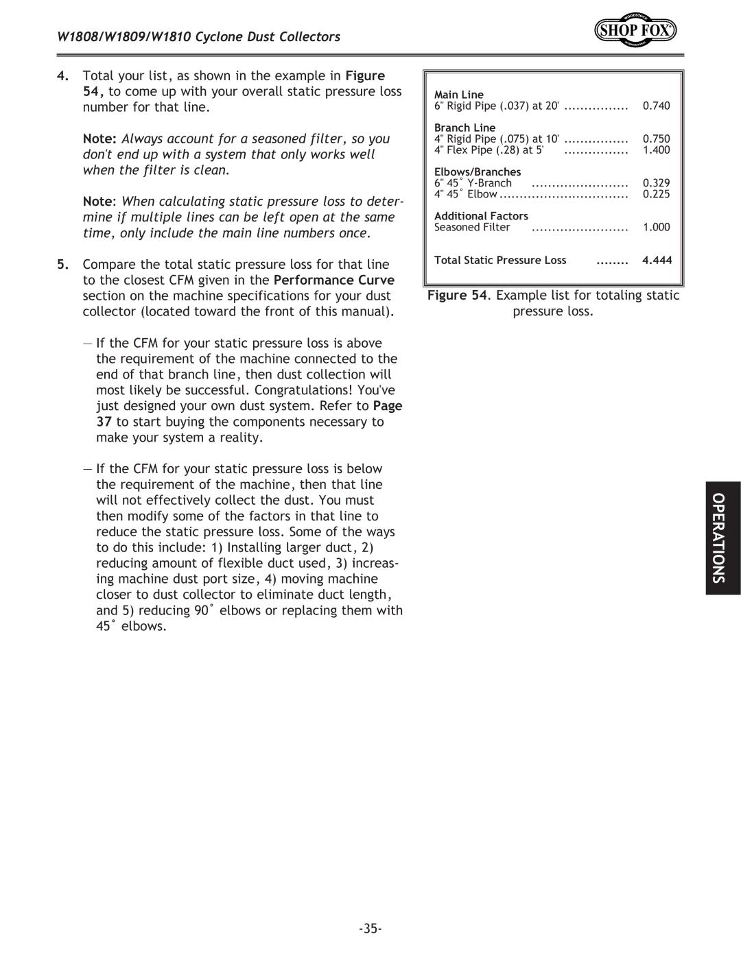 Woodstock W1809, W1810, W1808 owner manual Example list for totaling static Pressure loss 