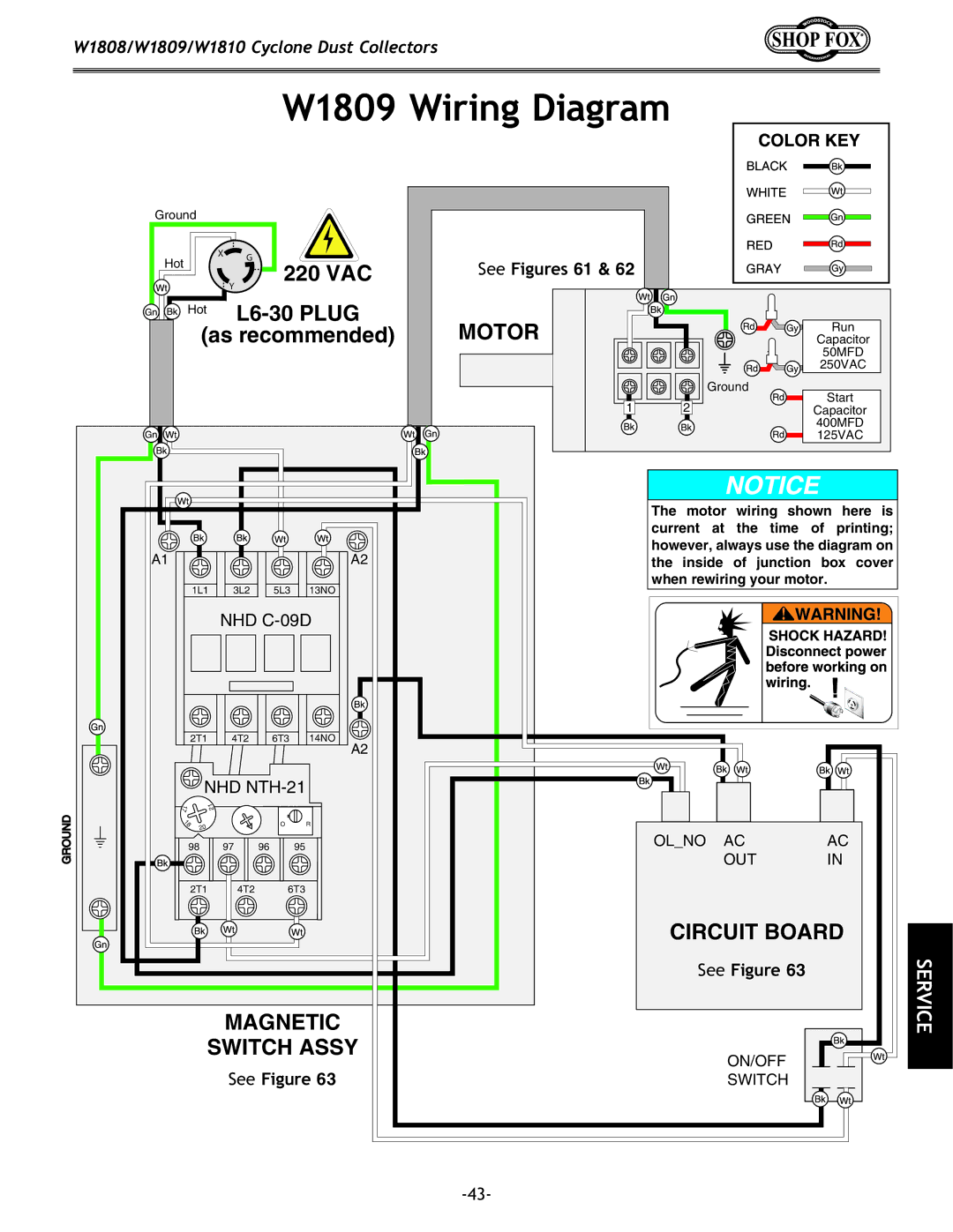 Woodstock W1810, W1808 owner manual W1809 Wiring Diagram, See Figures 61 