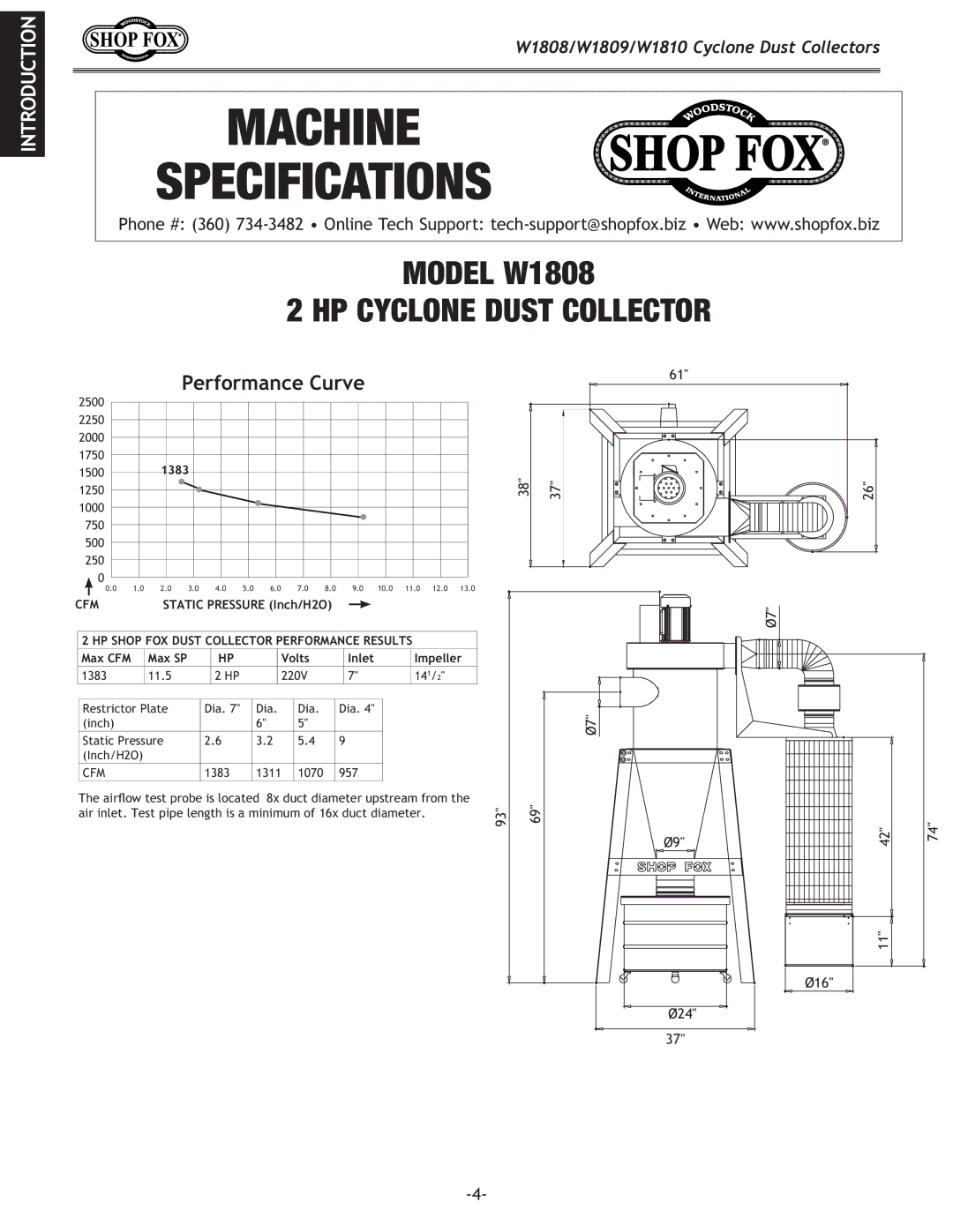 Woodstock W1810, W1809, W1808 owner manual Introduction 