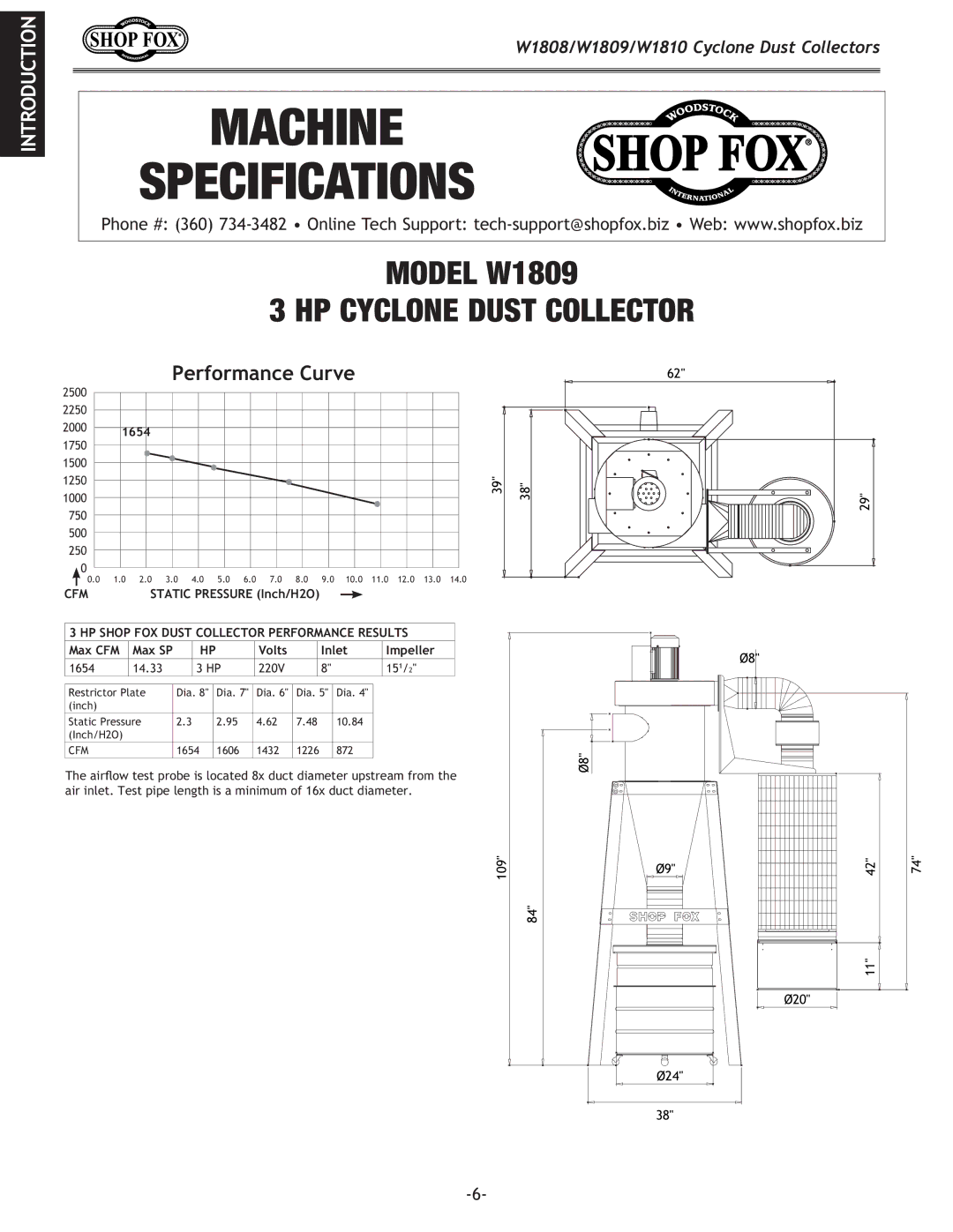 Woodstock W1808, W1810, W1809 owner manual Introduction 