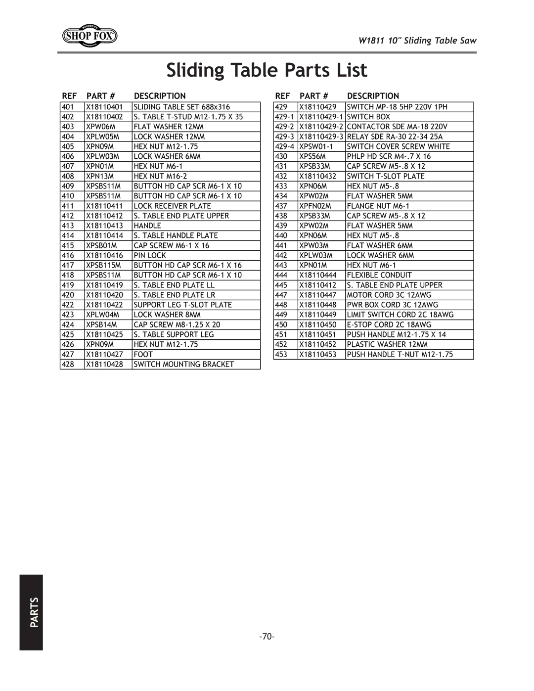 Woodstock W1811 manual Sliding Table Parts List 