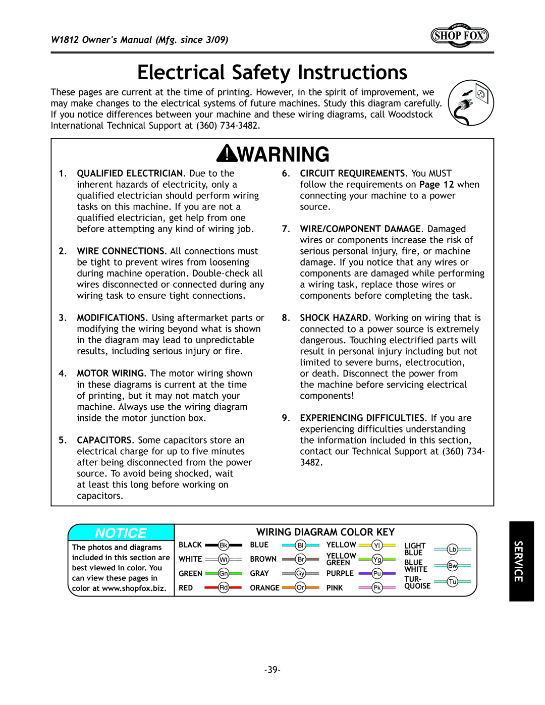 Woodstock W1812 manual Zki`ZXcJX\kp@ejkilZk`fej, Wiring Diagram Color KEY 