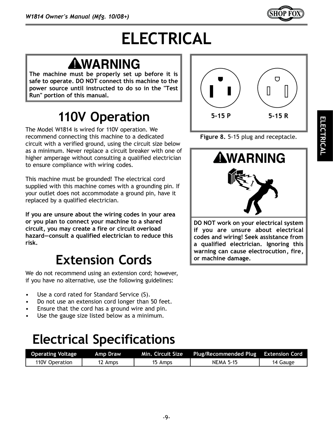 Woodstock W1814 manual Fg\iXk`fe, Ok\ej`fefij, Zki`ZXcJg\Z``ZXk`fej, =`li\8% 5-15 plug and receptacle 