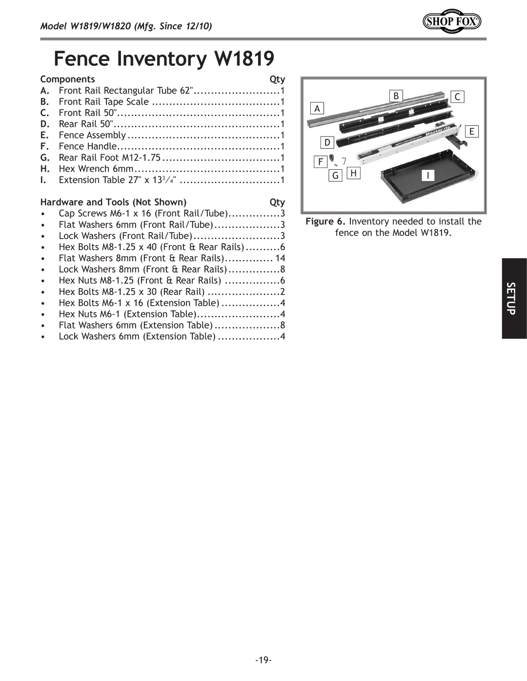 Woodstock W1819/W1820 manual =\eZ\@em\ekfipN/0, Fdgfe\ekj Hkp, ?XinXi\XeKffcjEfkJfne  