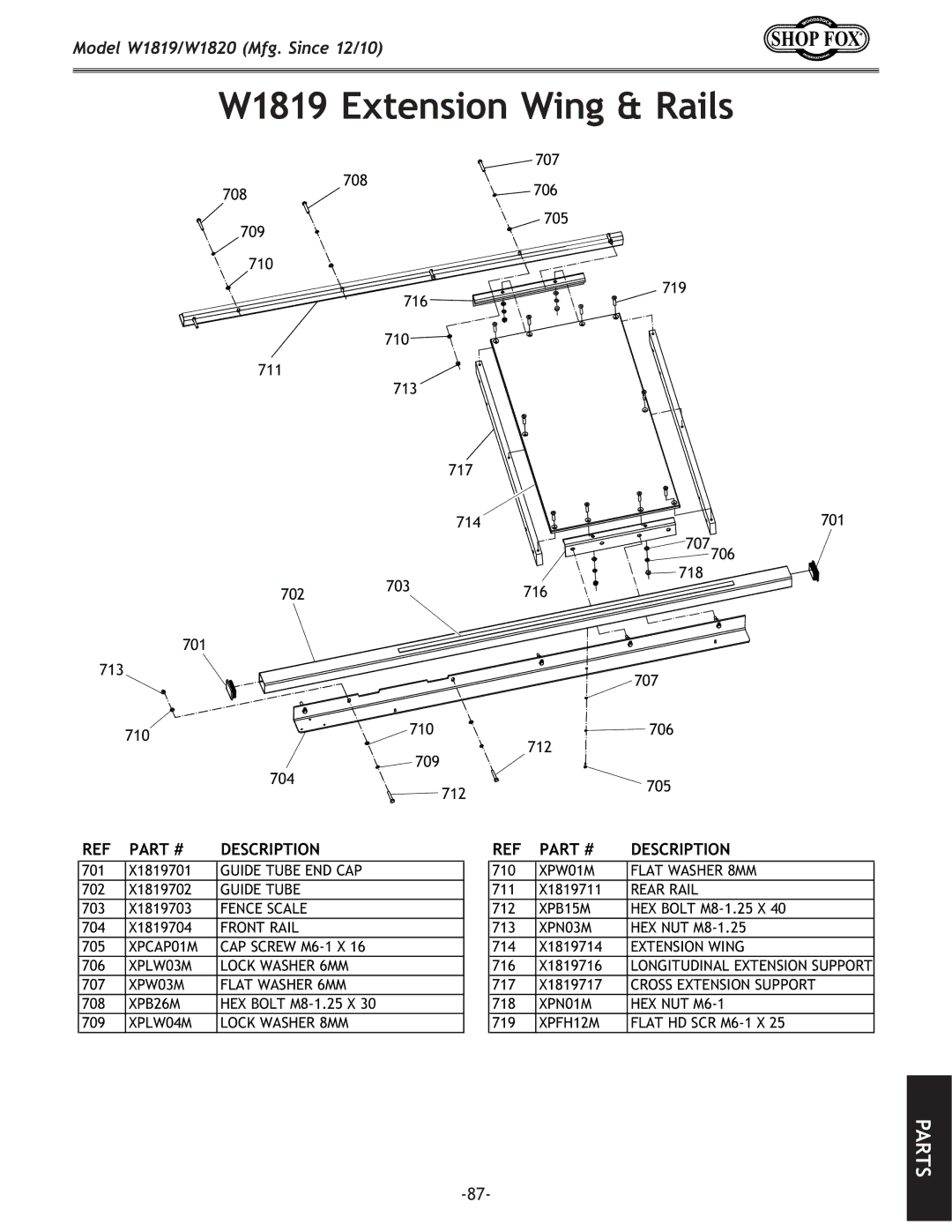 Woodstock W1819/W1820 manual ok\ej`feN`eIX`cj 