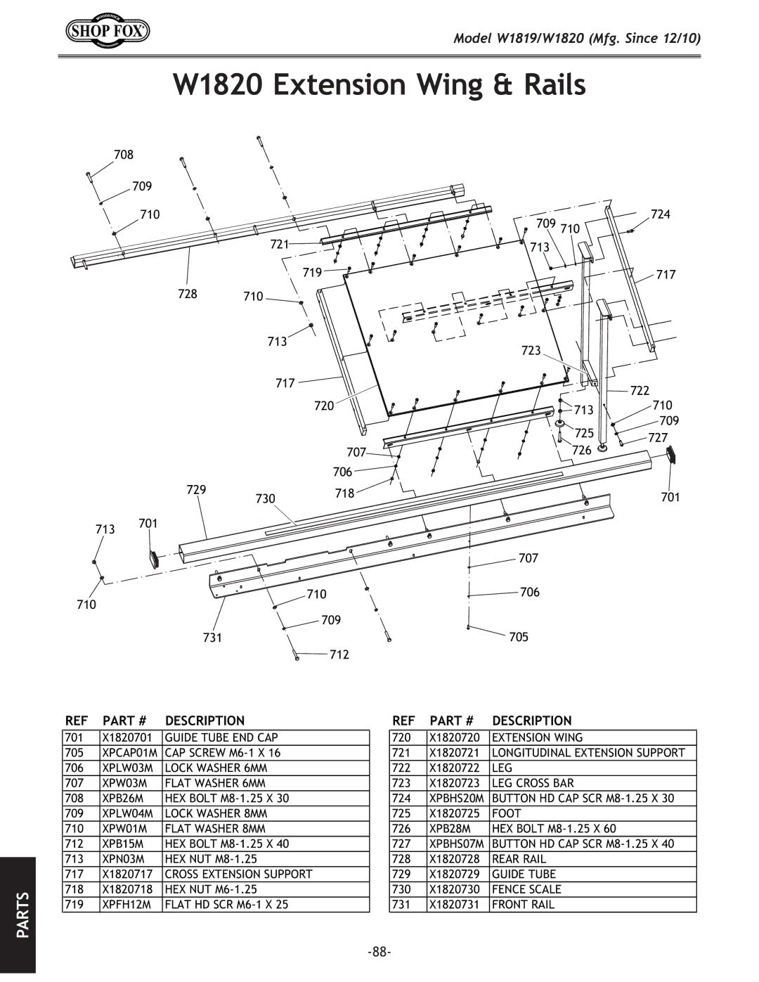 Woodstock W1819/W1820 manual Longitudinal Extension Support 