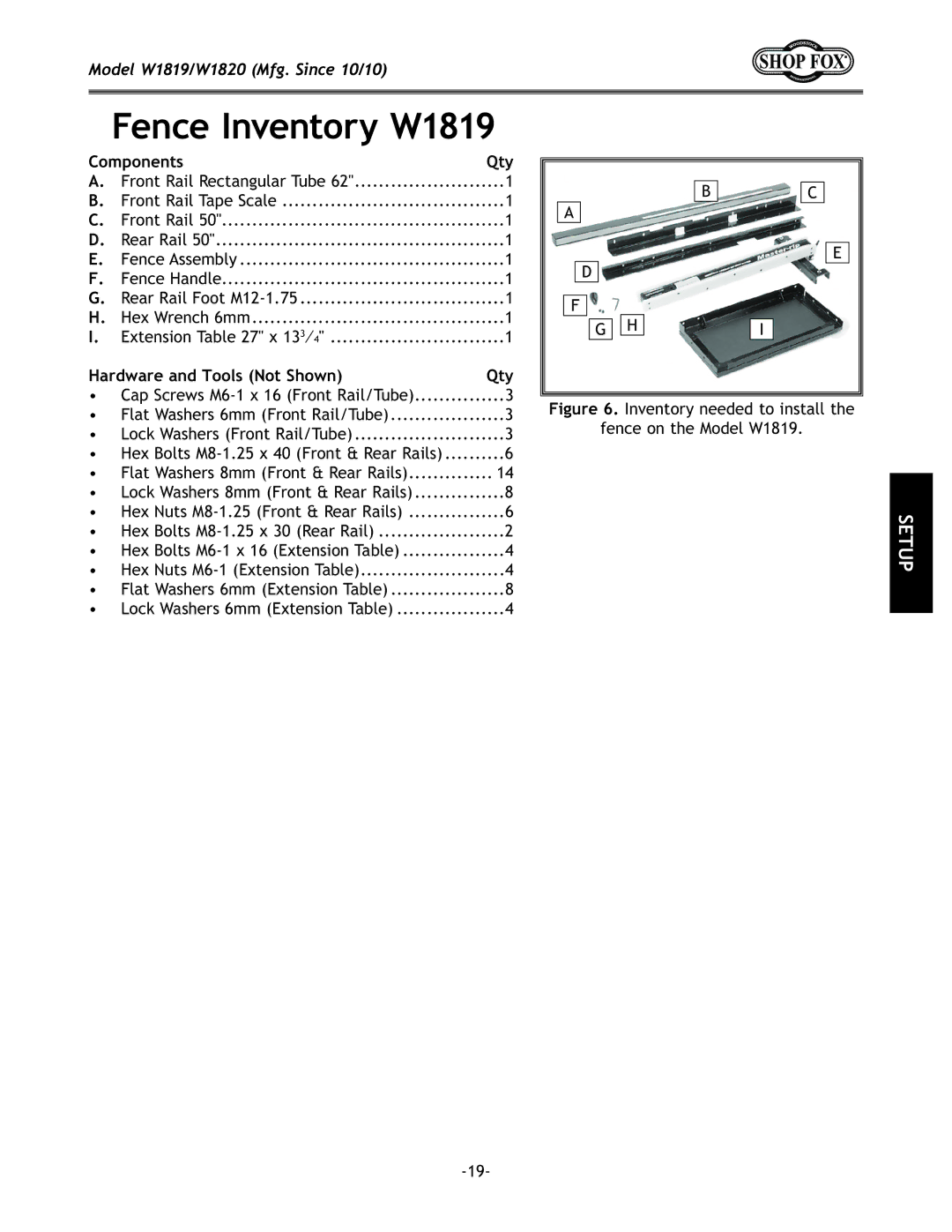 Woodstock W1819, W1820 manual =\eZ\@em\ekfipN/0, Fdgfe\ekj Hkp Front Rail Rectangular Tube, ?XinXi\XeKffcjEfkJfne  