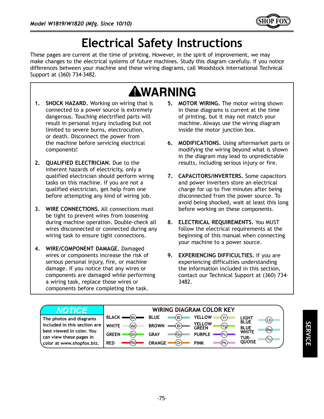 Woodstock W1819, W1820 manual Zki`ZXcJX\kp@ejkilZk`fej, Wiring Diagram Color KEY 