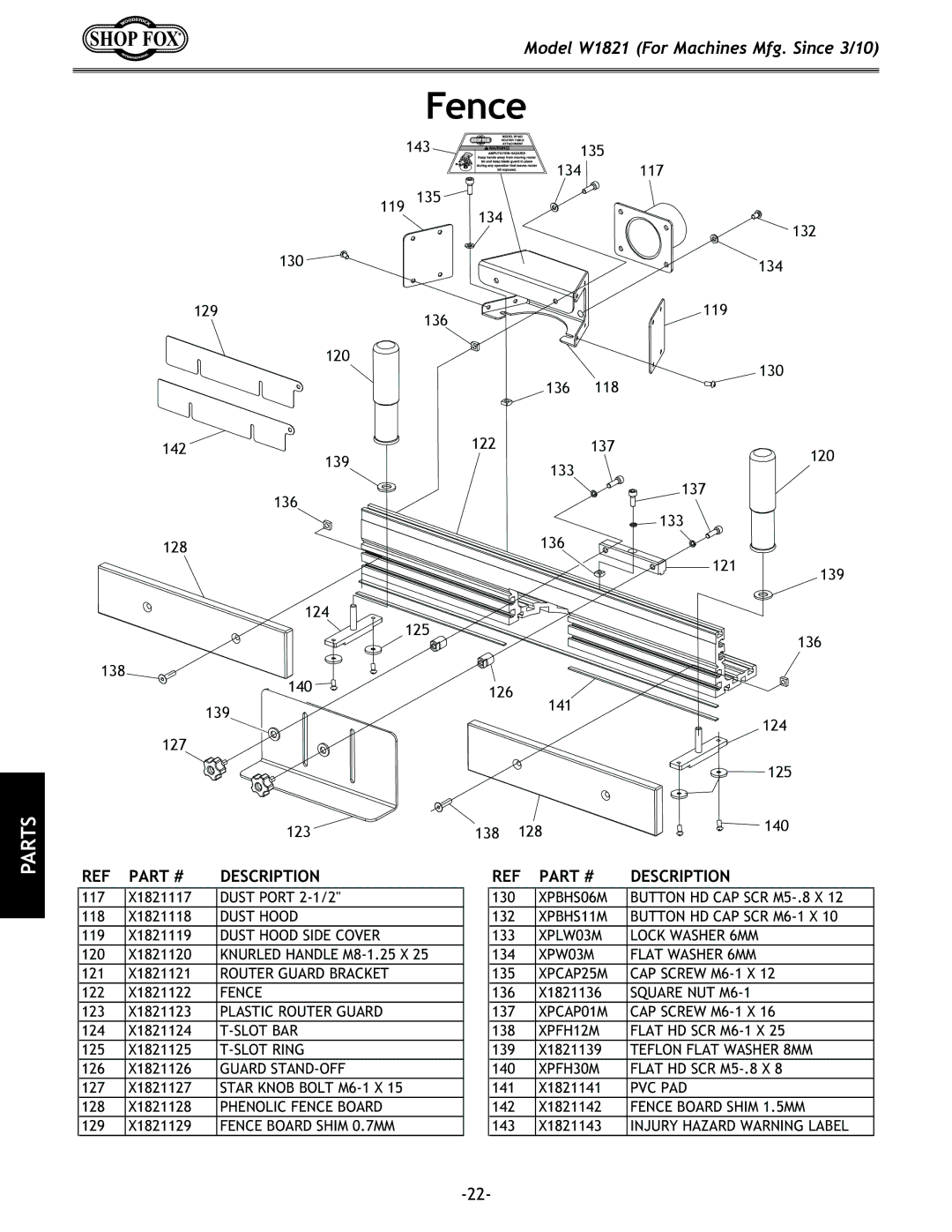 Woodstock W1821 owner manual Fence 