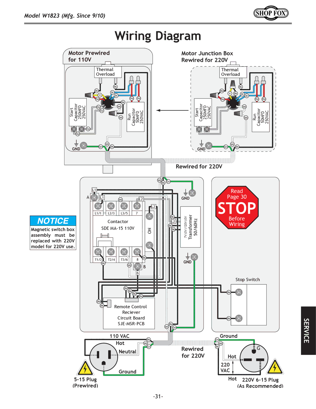 Woodstock W1823 manual Stop, Wiring Diagram 