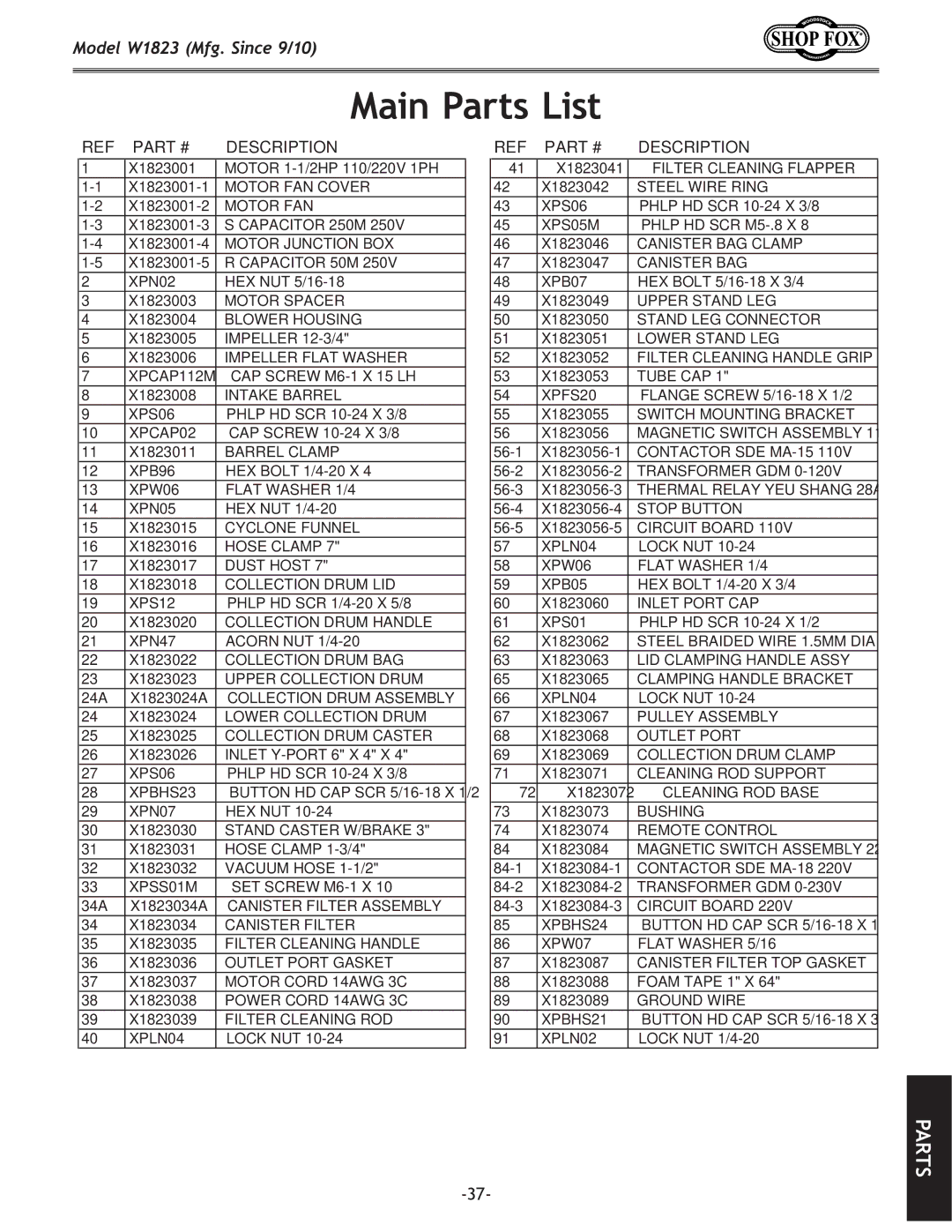 Woodstock W1823 manual Main Parts List, Description 