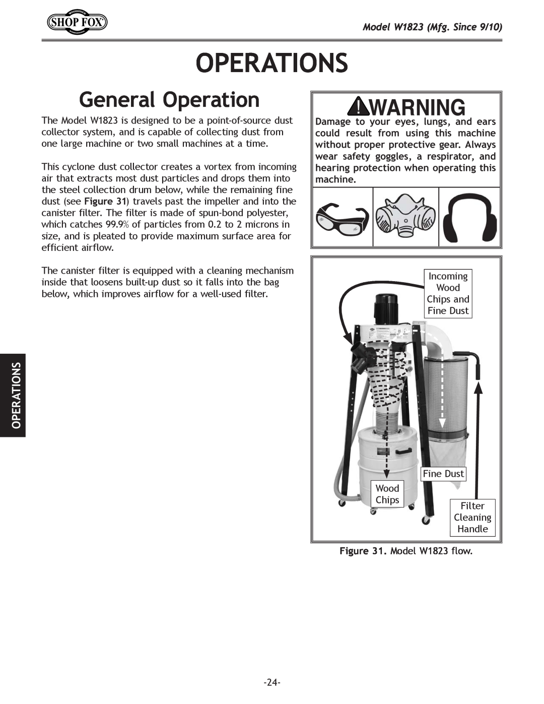 Woodstock manual Operations, General Operation, Model W1823 Mfg. Since 9/10 