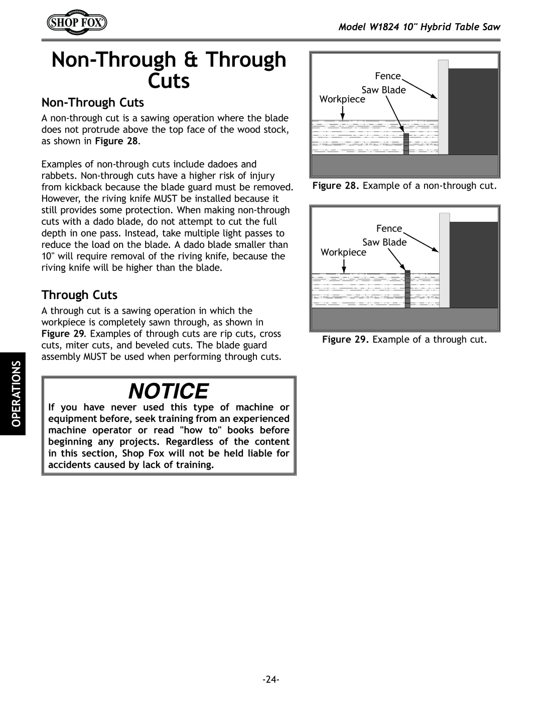 Woodstock W1824 manual Non-Through & Through Cuts, Non-Through Cuts 