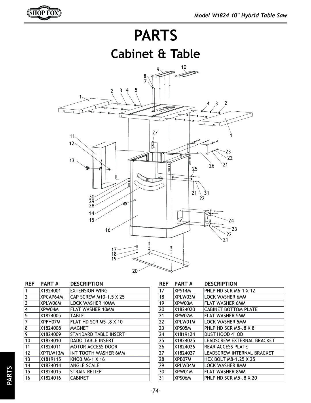 Woodstock W1824 manual Parts, Cabinet & Table 