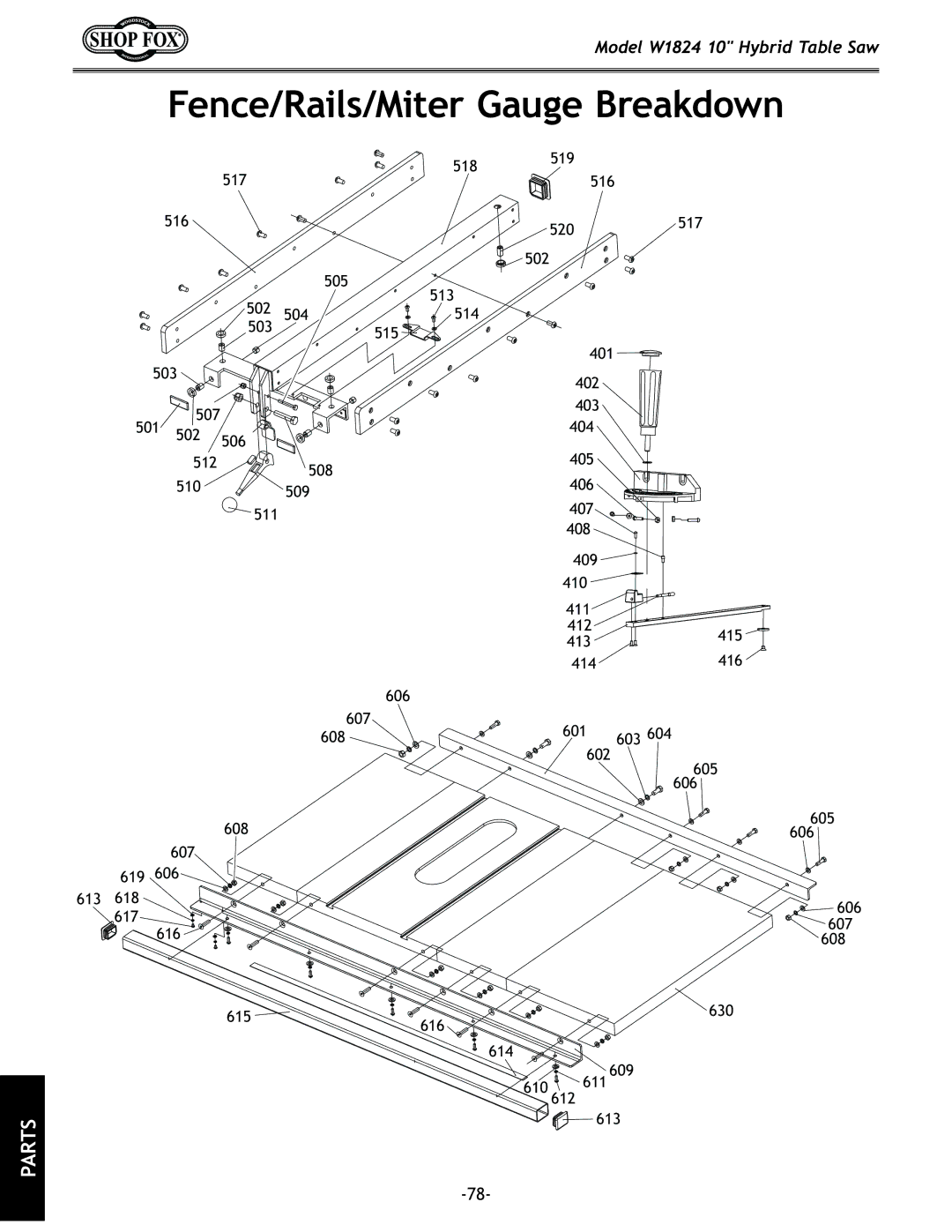 Woodstock W1824 manual Fence/Rails/Miter Gauge Breakdown 