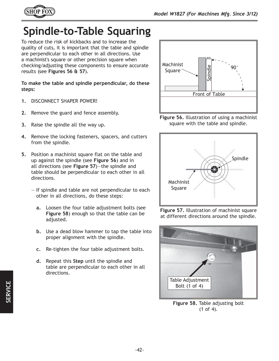 Woodstock W1827 manual Jg`ec\$kf$KXYc\JhlXi`e 