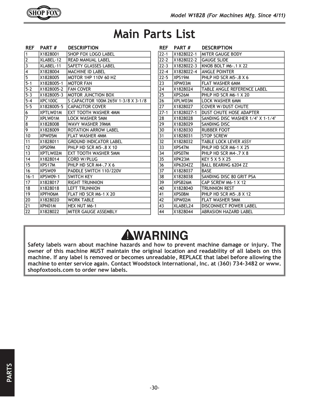 Woodstock W1828 owner manual Main Parts List, Description 