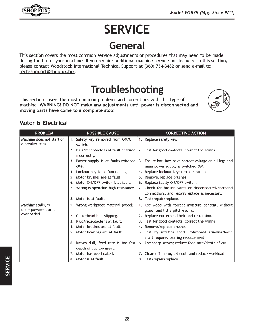 Woodstock W1829 manual Service, Troubleshooting, Motor & Electrical 