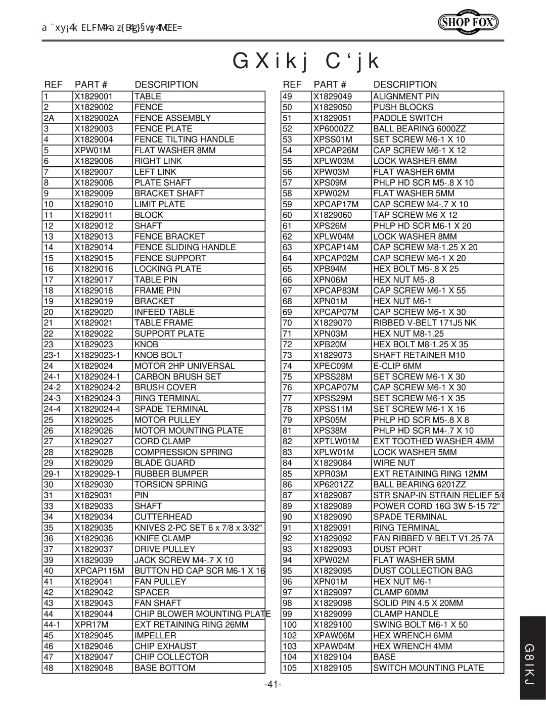 Woodstock W1829 manual Parts List, Description 