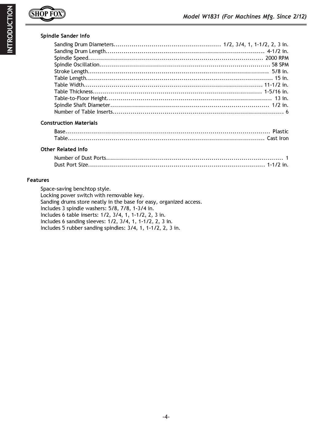 Woodstock W1831 owner manual Construction Materials 