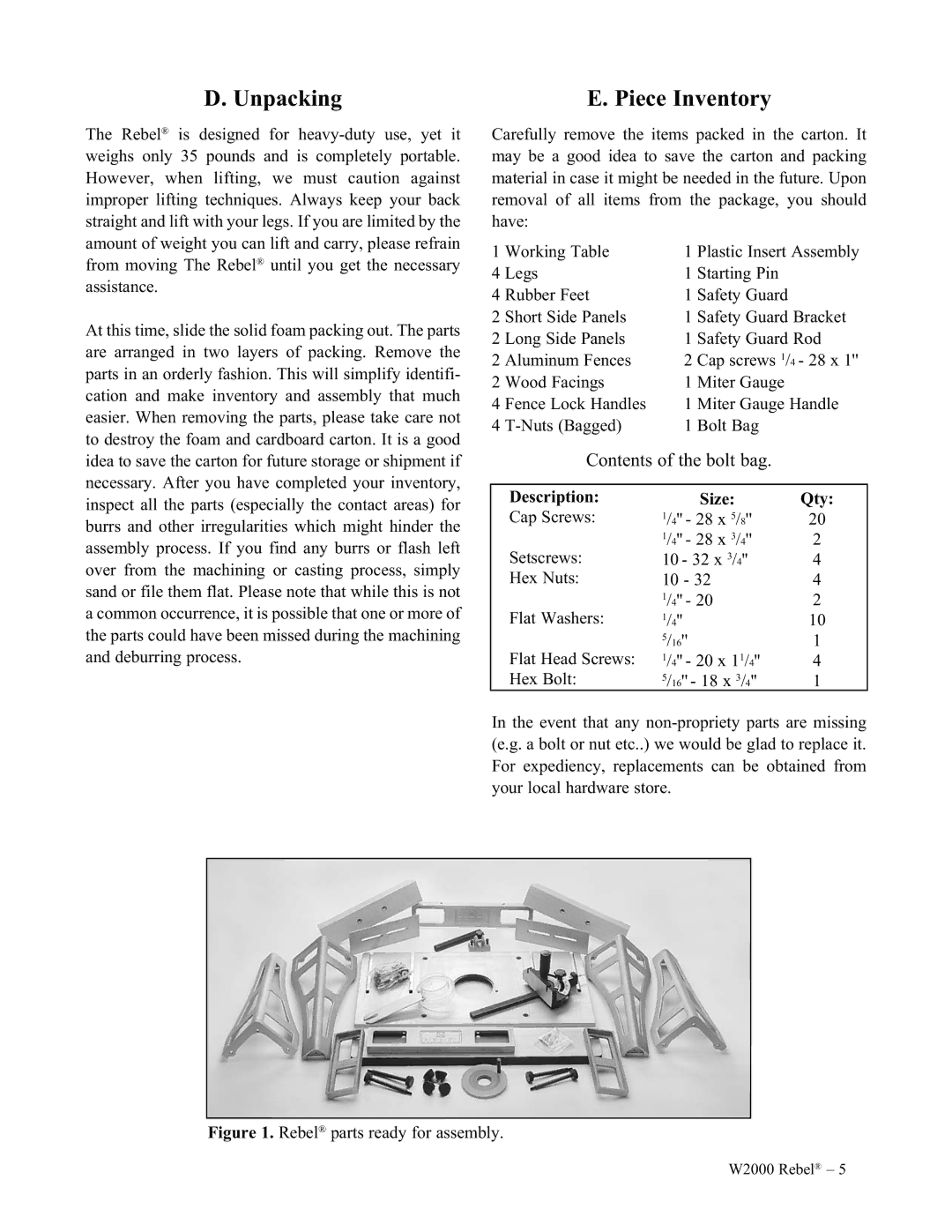 Woodstock W2000 manual Unpacking Piece Inventory, Contents of the bolt bag 