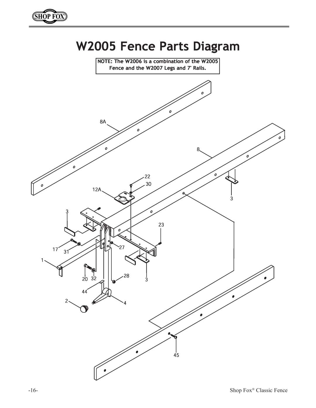Woodstock W2007 W2005 Fence Parts Diagram, Shop Fox Classic Fence, NOTE The W2006 is a combination of the W2005 