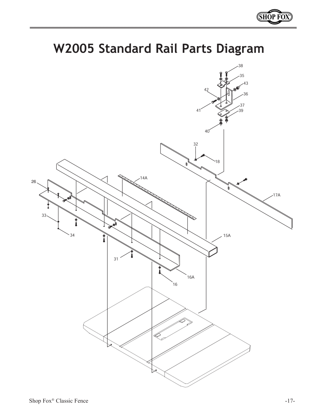 Woodstock W2007, W2006 instruction manual W2005 Standard Rail Parts Diagram, Shop Fox Classic Fence 