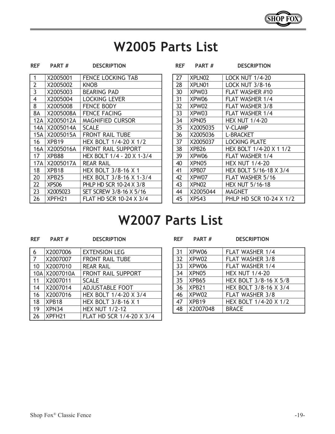 Woodstock W2006 instruction manual W2005 Parts List, W2007 Parts List 