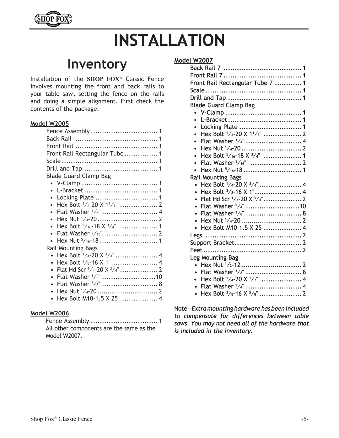 Woodstock instruction manual Installation, Inventory, Model W2005, Model W2006, Model W2007 
