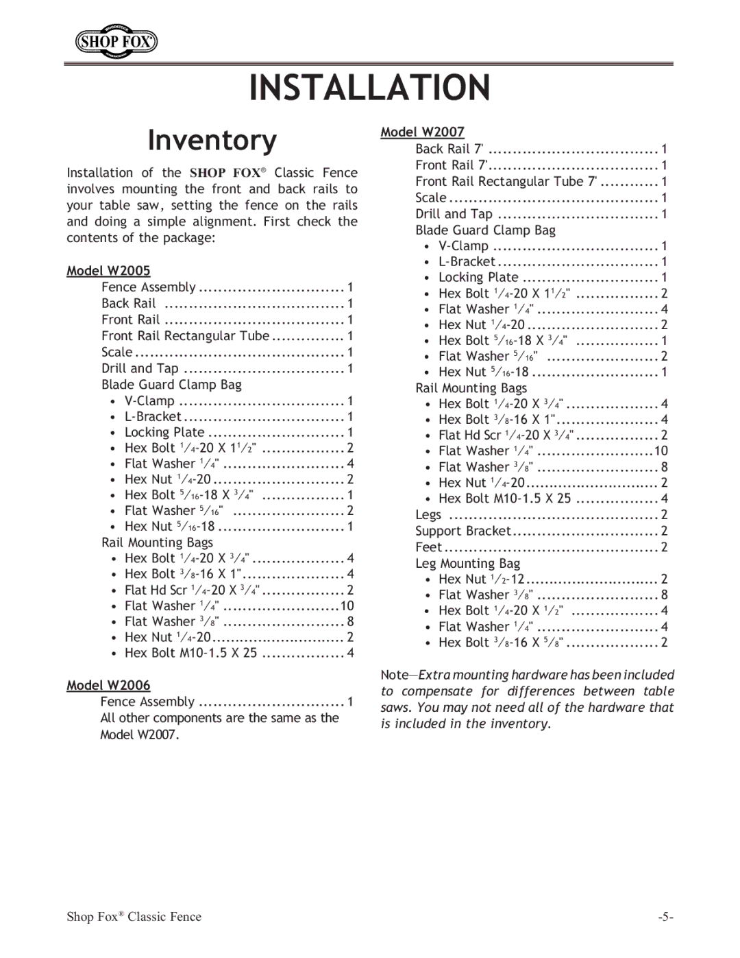 Woodstock instruction manual Installation, Inventory, Model W2005, Model W2006, Model W2007 