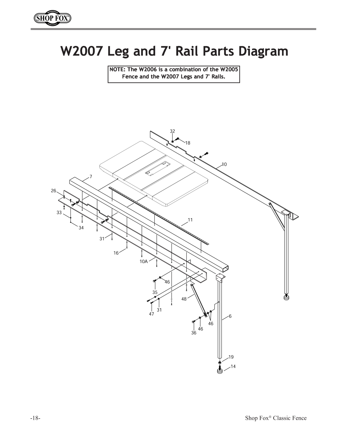 Woodstock W2007 Leg and 7 Rail Parts Diagram, Shop Fox Classic Fence, NOTE The W2006 is a combination of the W2005 