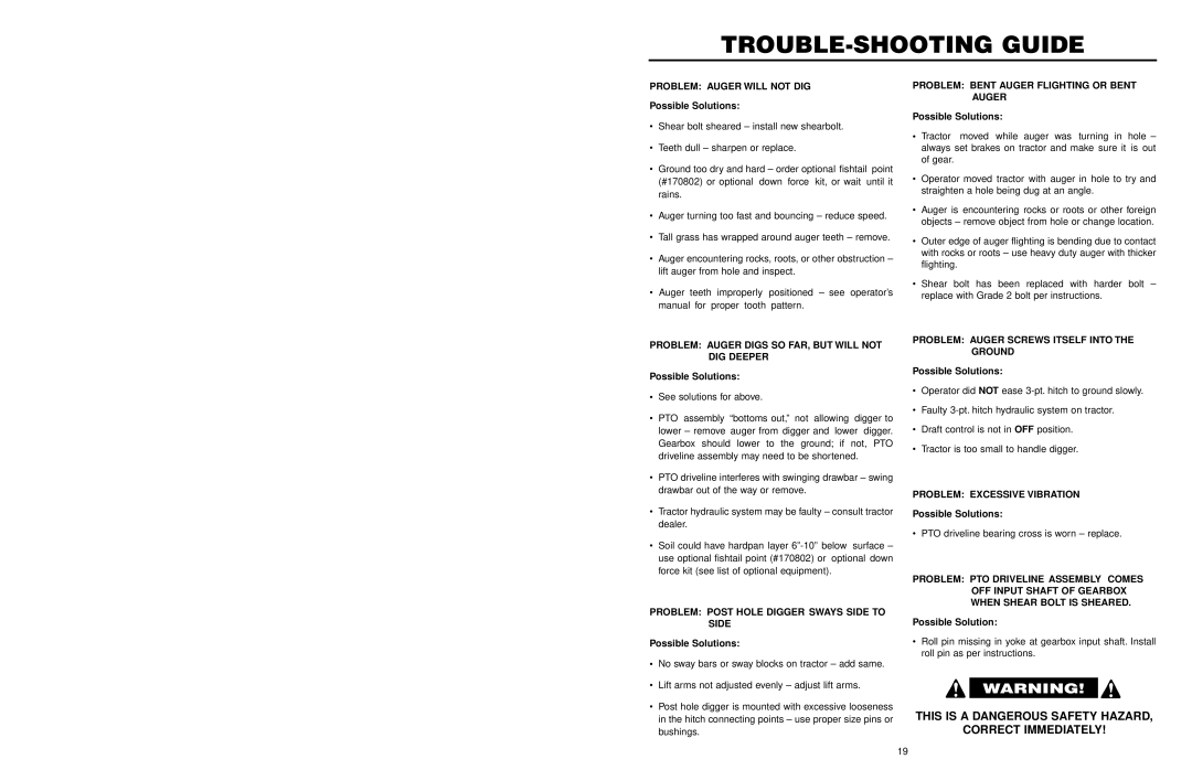 Worksaver 300 operating instructions TROUBLE-SHOOTING Guide, This is a Dangerous Safety Hazard Correct Immediately 