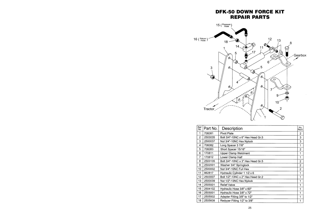 Worksaver 300 operating instructions DFK-50 Down Force KIT Repair Parts 