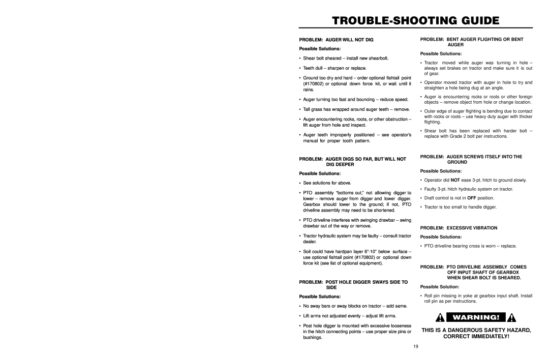 Worksaver 300 operating instructions Trouble-Shootingguide, This Is A Dangerous Safety Hazard, Correct Immediately 